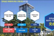 전남도, ‘데이터기반’ 행정 활성화 본격 추진