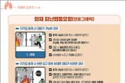 전남도, 아파트 화재시 피난 행동요령 집중 홍보